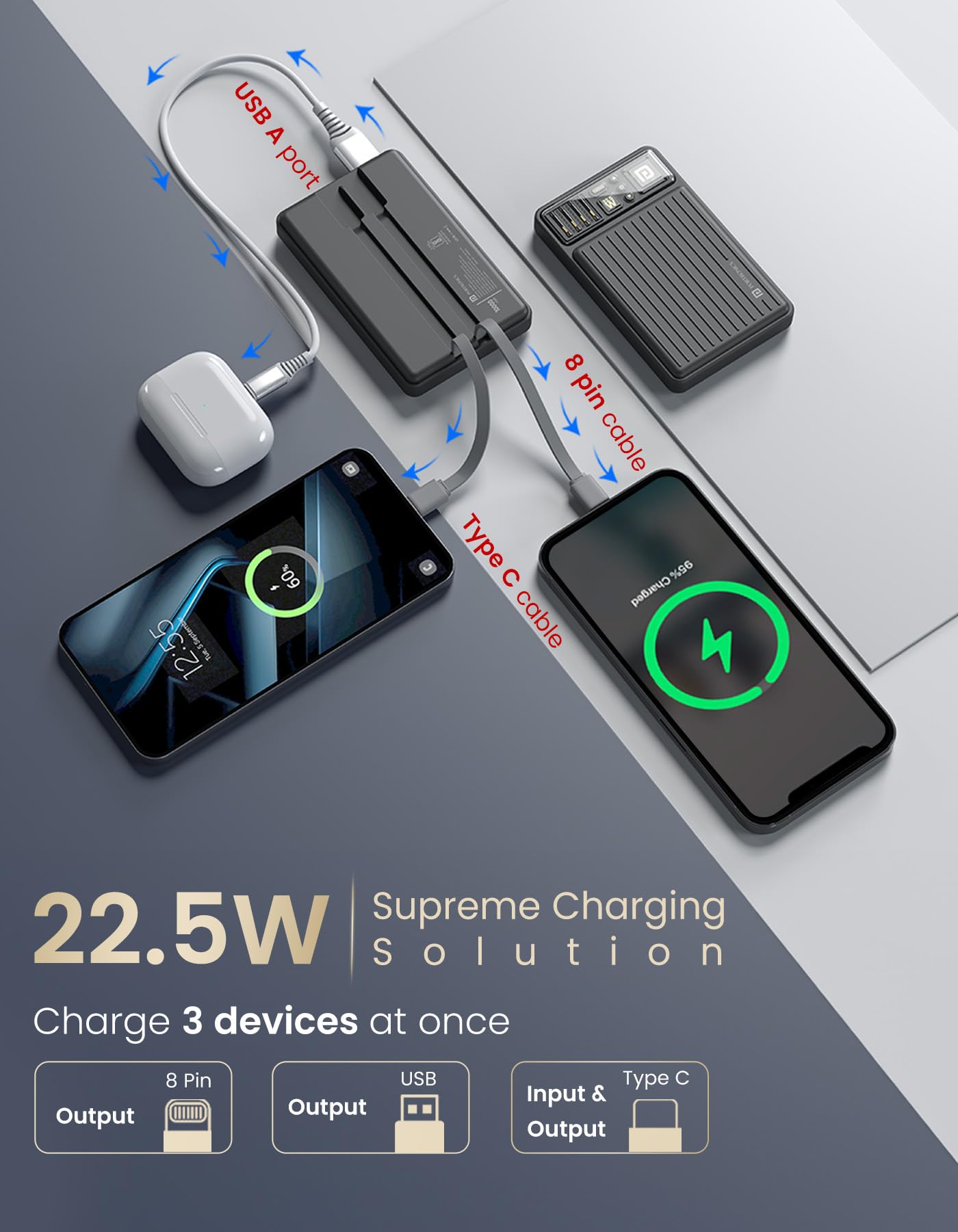 Portronics Luxcell Bind Mini 10k 10000mAh Nano Powerbank with 22.5